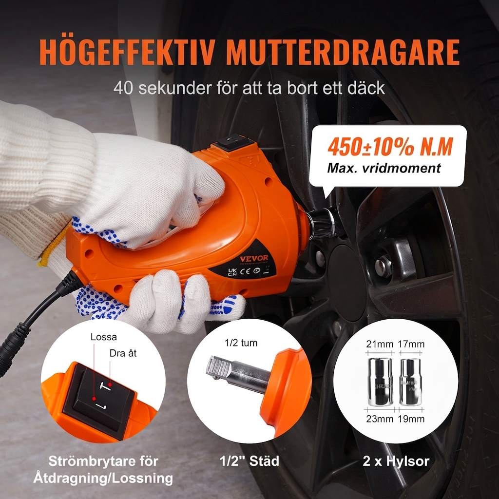 Mutterdragaren på en hjulbult