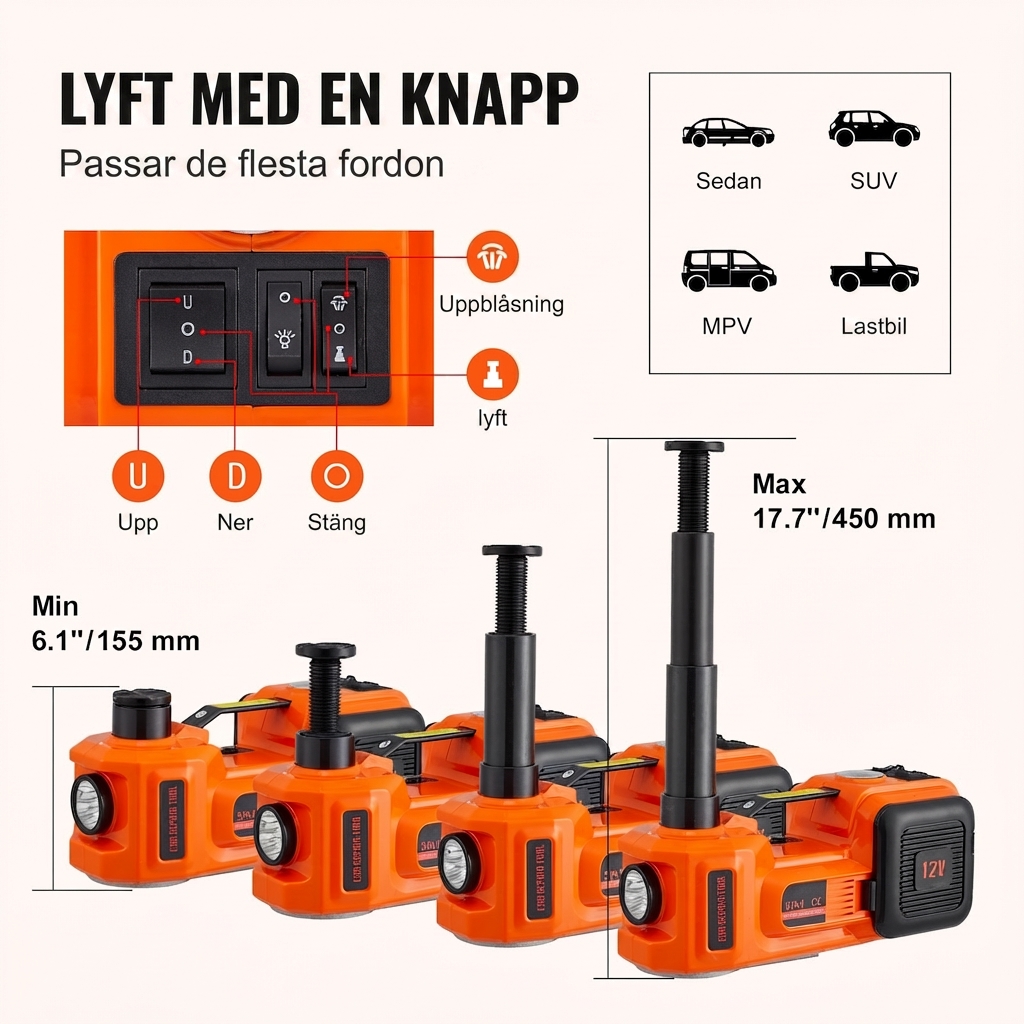 Lyfthöjd och knappar