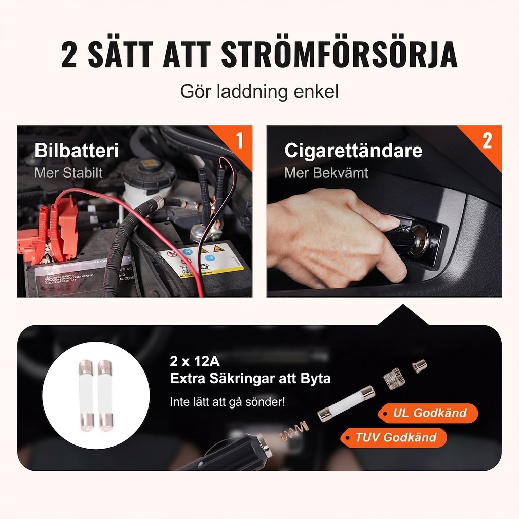 Ström från bilbatteriet eller cigarettuttaget