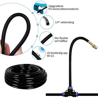 Ridner™ Bevattningspaketet Kit + Slanger & Ventiler